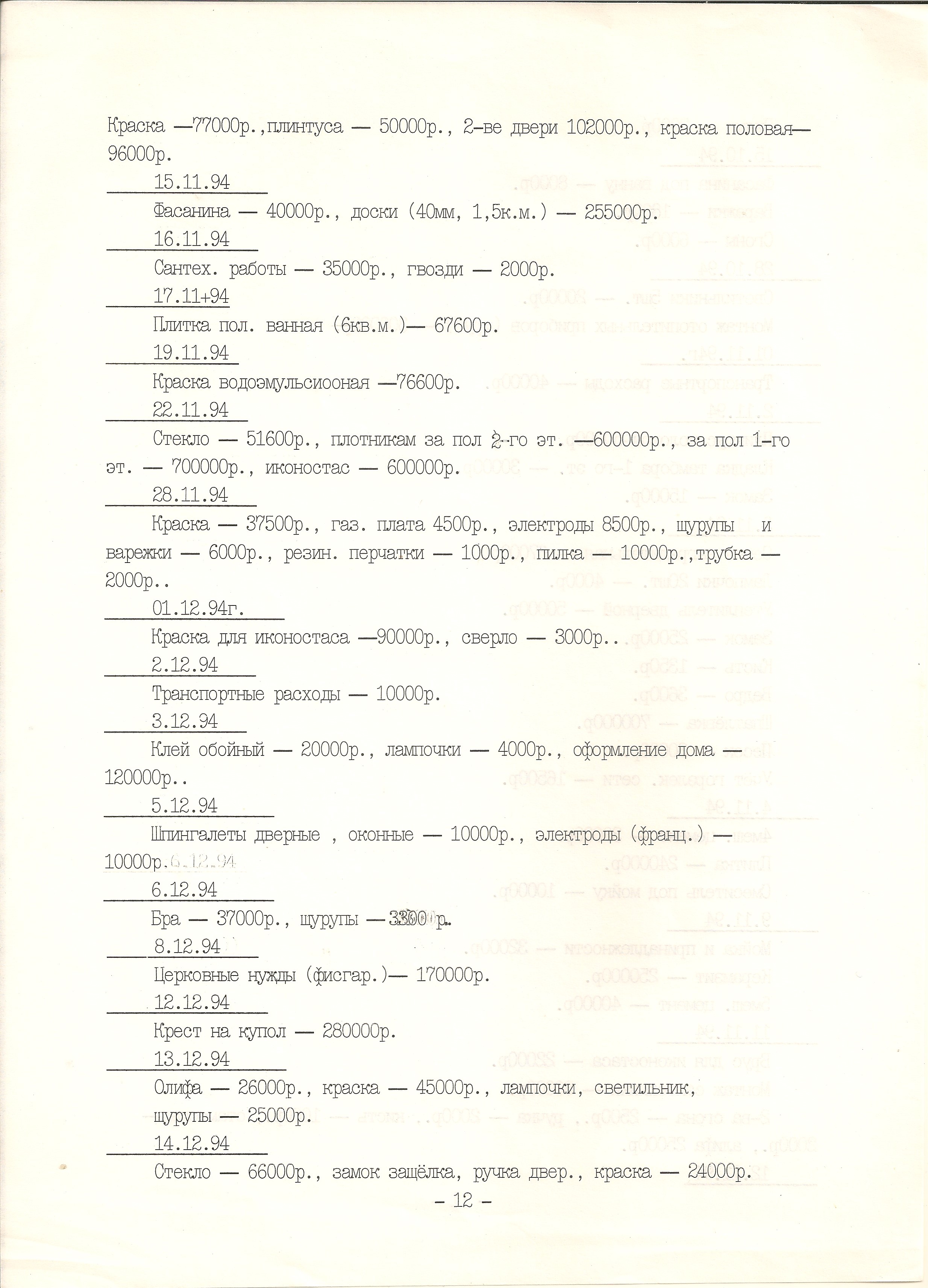  ОтчетОСтройке12